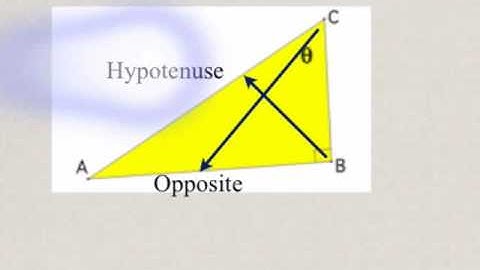 Trigonometry- Identifying the opposite, adjacent and hypotenuse.mov