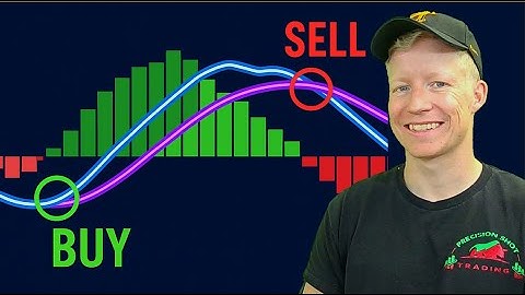 The BEST MACD Scanner in ThinkorSwim 2025