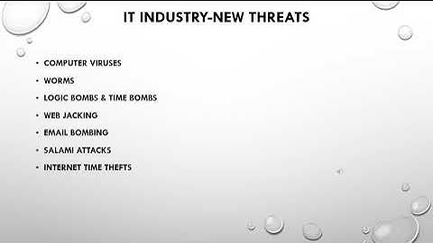 Professional Business Skills:- Module 4 : SOCIO CYBER INFORMATICS Part 5