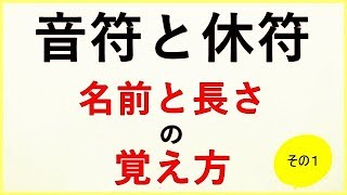 【初心者のためのピアノレッスン】音符と休符 名前と長さ