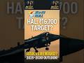 HAL Stock: ₹16,700 Target by 2030? | Risk vs Reward Explained!