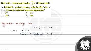 The least count of a stop watch is \( \frac{1}{5} \mathrm{~s} \). The time of 20 oscillations of...