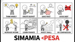 Jinsi ya Kusimamia Pesa Ukiwa na Kipato Kidogo (Step by Step)