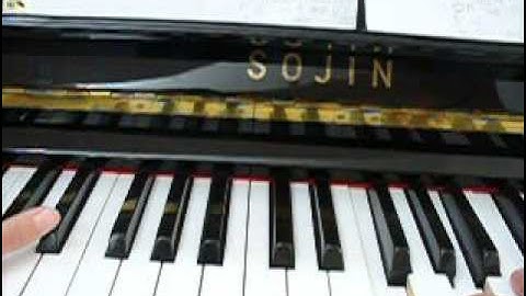 How to Save a Life - The Fray [Chorus Tutorial]