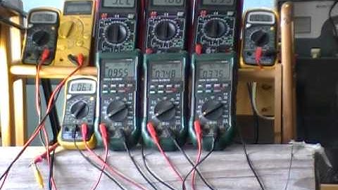 4/1 Transformer added to Resonant Coil System