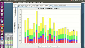 RPL on contiki in cooja simulator collect view