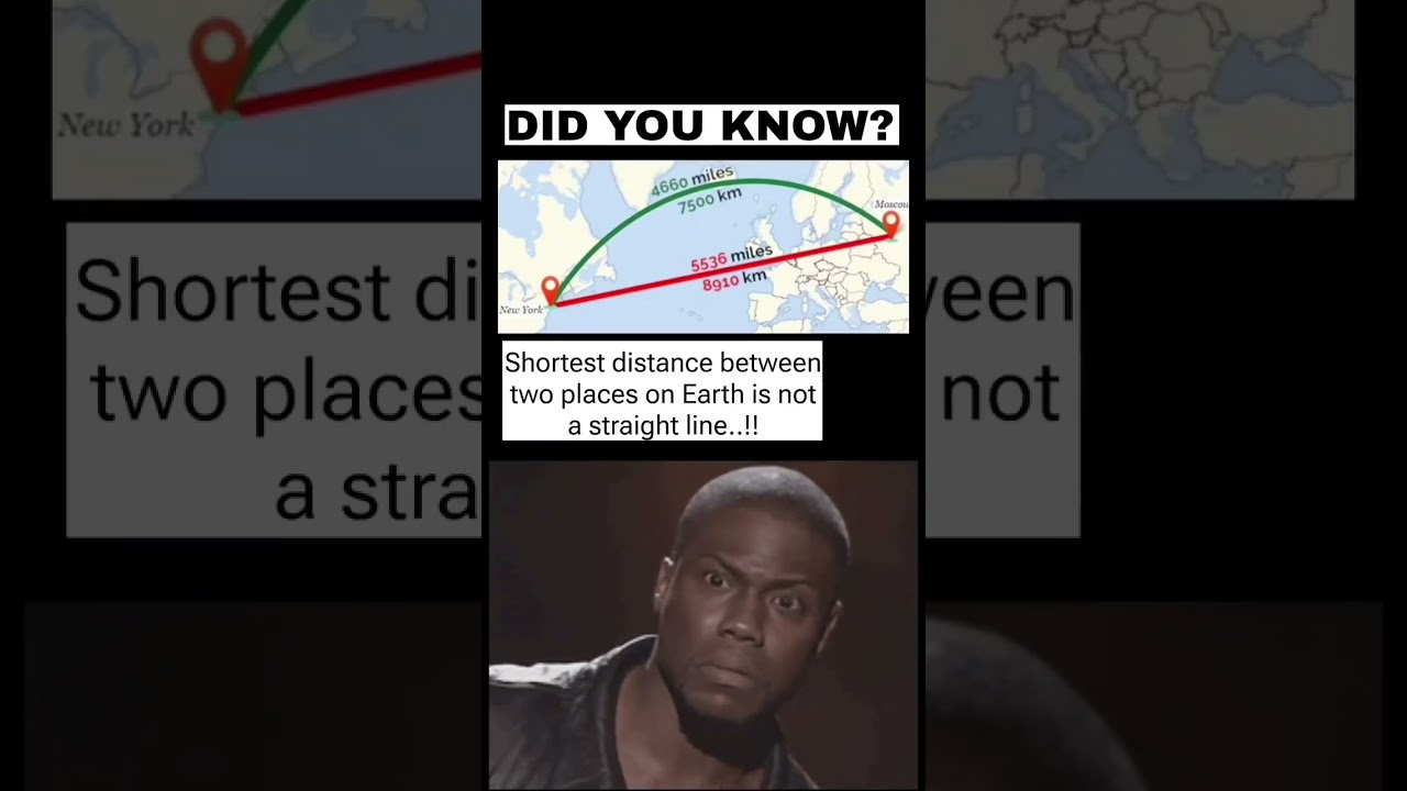 The shortest path is not a straight line || 