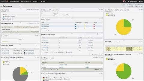 SolarWinds Network Configuration Manager Übersicht