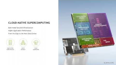 Day 3 - (3) Cloud Native Supercomputing Performance isolation