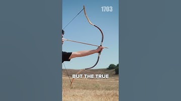 The Mongol Bow: Weapon That Built an Empire