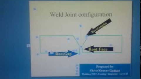 Welding joint Configuration
