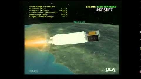 Atlas V 401 with GPS IIF-7 Launch 03:23 UTC 22.08.14