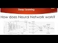 Tutorial 2- How does Neural Network Work