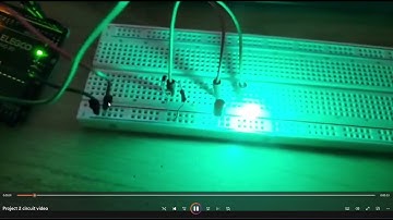 Project 2 video electromechanical systems