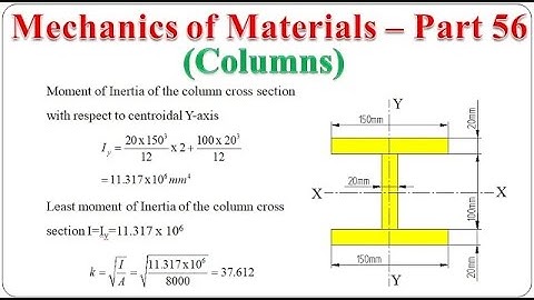 Mechanics of Materials - Part 56 (Rankine