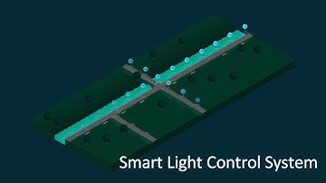 UVA TLP Capstone - City Park Smart Lighting