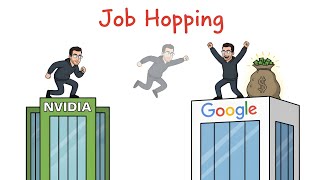 Why You MUST Quit Your Job Every 2 Years (Job Hopping Math)