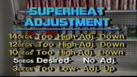 Alco Controls Superheat