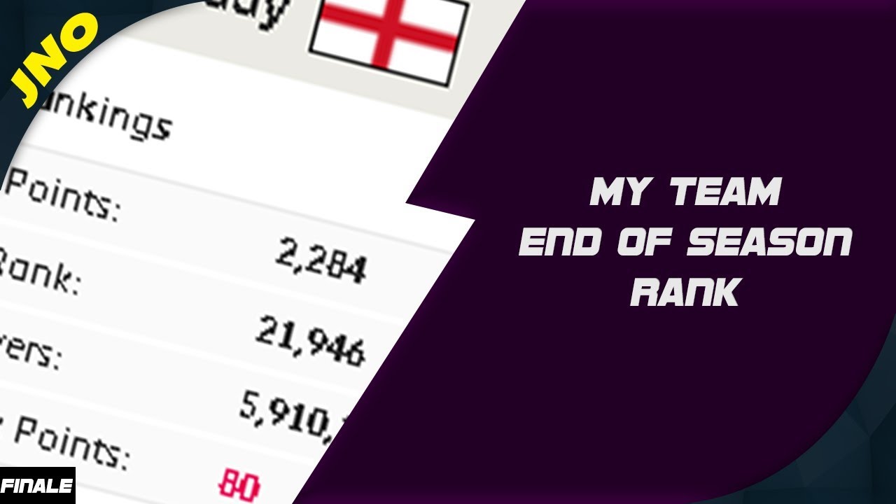 Fantasy Premier League 2017/18  - FINAL GAMEWEEK AND SEASON RANK