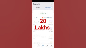 Sensex Expiry Trading ll Sensex Option Trading