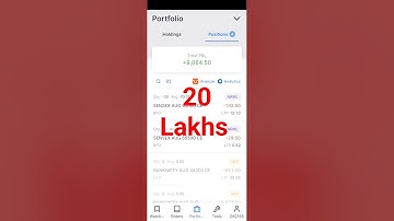 Sensex Expiry Trading ll Sensex Option Trading