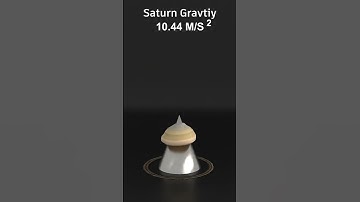 Blender Gravity Simulation #animation#3danimation #simulation #softbody #shortvideo