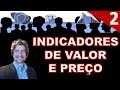 Papo Fundamental - Indicadores Essenciais de Preço e Valor