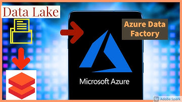🔴 Live Demo | Accessing ADLS from ADF and databricks | Tutorial 5 |LearnITEveryDay