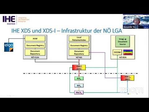 Health Information Exchange in Österreich, Alexander Schanner, User CoChair IHE Austria und NÖ Lande