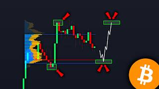 Full BITCOIN: The Big Move Is Coming! (this week) - BTC Price Prediction Today News