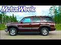 2000 Chevy Tahoe/Suburban-GMC Yukon/Yukon XL | Retro Review