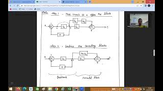 Unit 3 Signal Flow Graph Problem 3
