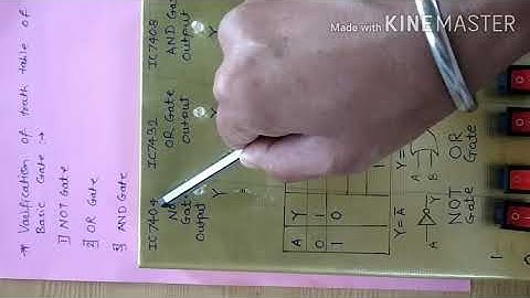 verification of truth table of basic gates (AND OR NOT)