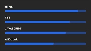 CSS - UI - Animated Skills Bar
