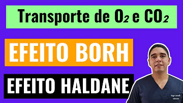 Como ocorre o transporte de O2 aos tecidos?