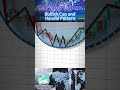 Bullish Cup &amp; Handle Pattern – High‑Probability Breakout Setup (Scalping / Intraday)