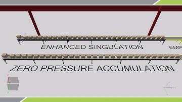 MDR Conveyor Solutions | Enhanced Singulation | Berken Solutions