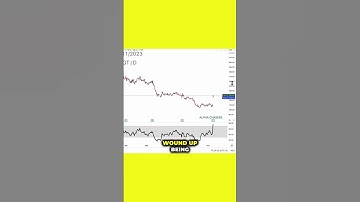 Watch These Stock Earnings | Stocks to Watch