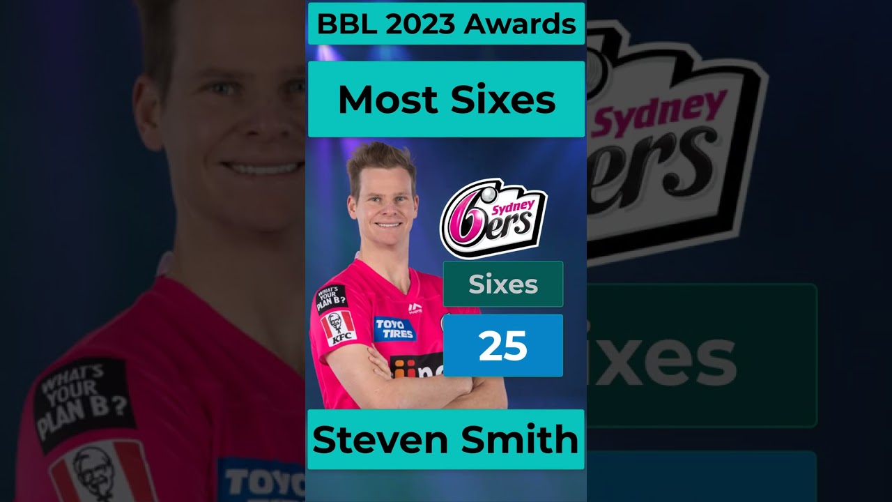 🏆Big Bash Final 2023🏆Awards 🏆 Prize Money🏆Records Perth Scorchers vs Brisbane Heat BBL 2023 Final