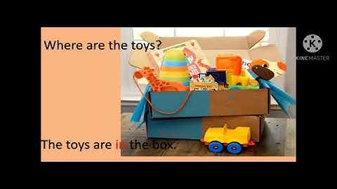 MLZS JHANSI CLASS 2 English Grammar Chapter 21 Prepositions Lecture 1