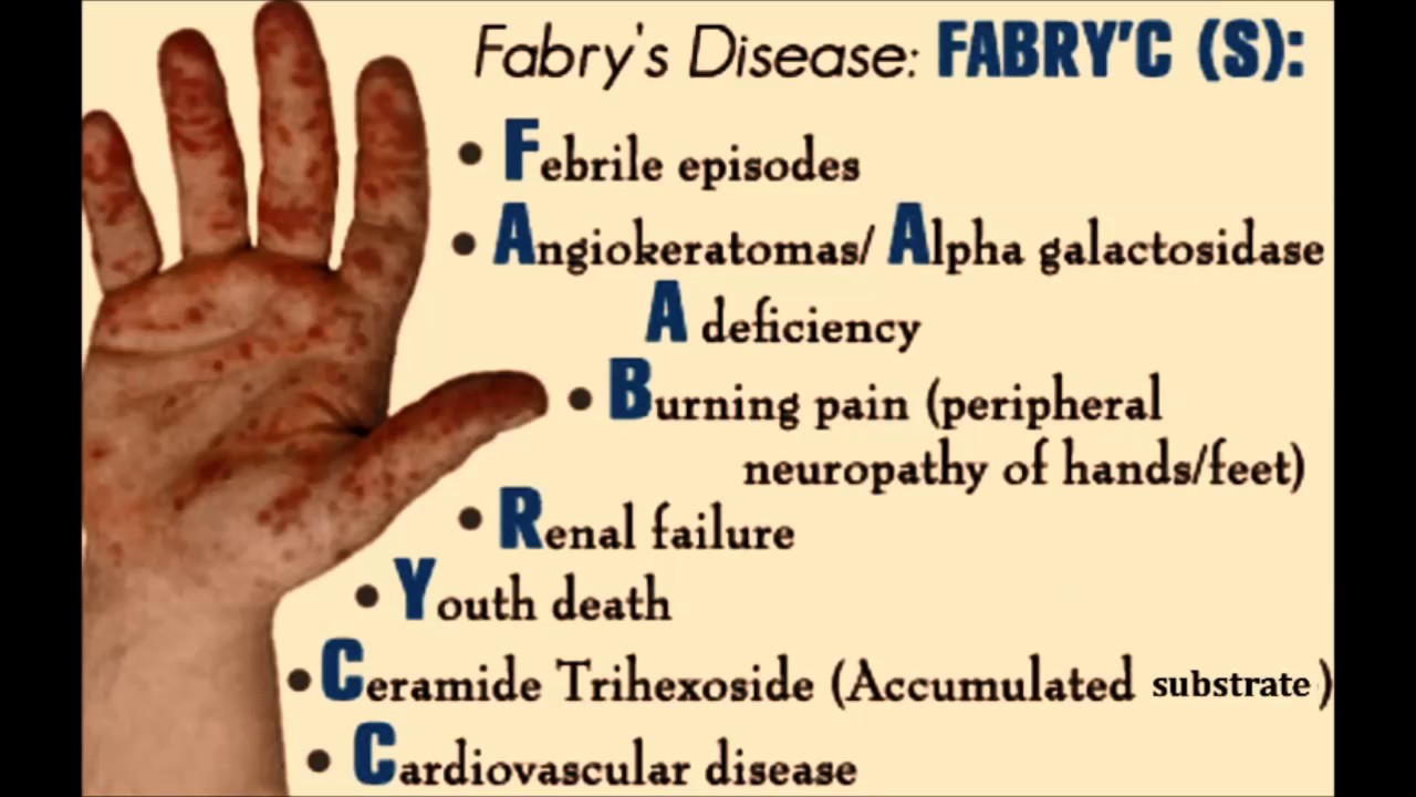 What is Fabry Disease - YouTube