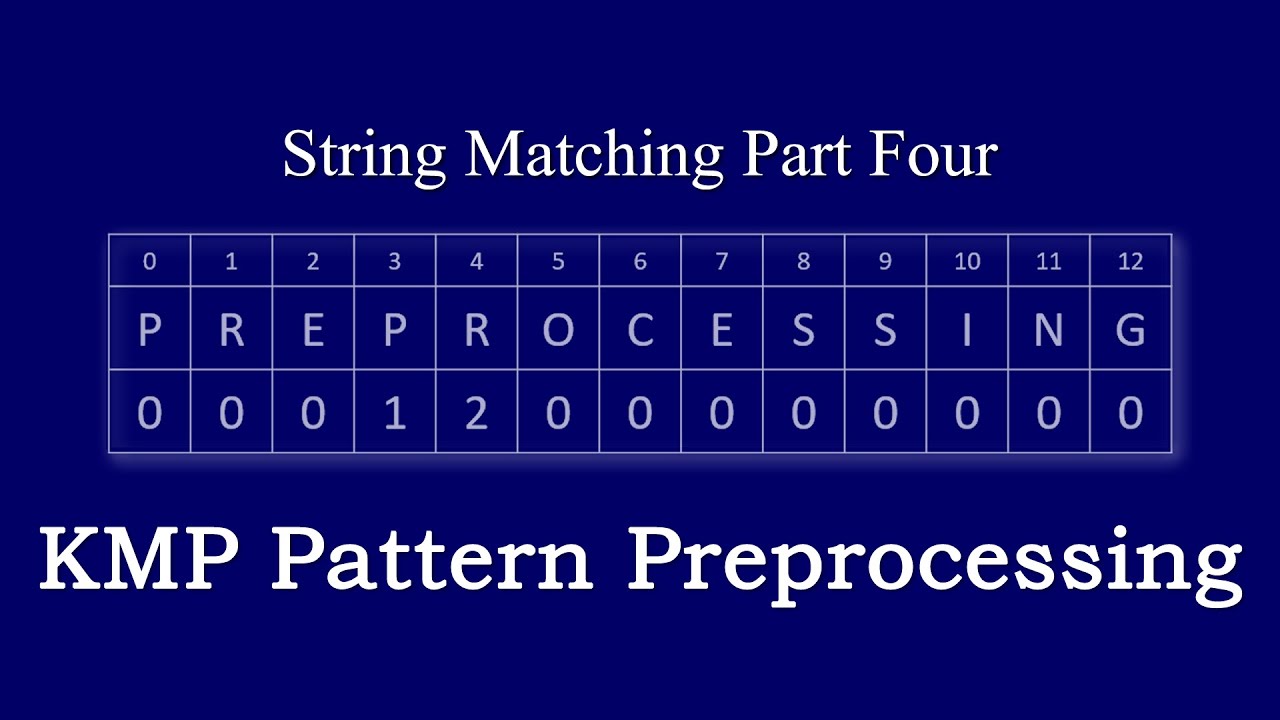 String Matching 4. KMP Pattern Preprocessing - YouTube