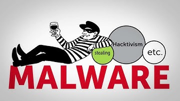 Introduction to Computer Virus