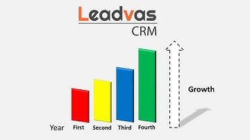 Leadvas CRM | Your Digital Lead Generator | Grow your Business