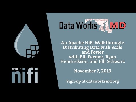 Data Works MD