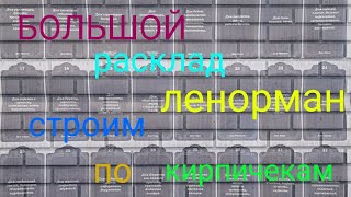 видео: Поговорим-обсудим. Строю стратегию нового цикла бесед о БРЛ. картинка: Поговорим-обсудим. Строю стратегию нового цикла бесед о БРЛ.