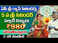 ఏపీ 5 వ ఫ్రీ గ్యాస్ సిలిండర్ సబ్సిడీ డబ్బులు ₹980 పడుతున్నాయి|ap free gas cylinder subsidy status 