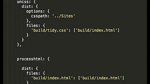In 6 minutes, Grunt uncss to drastically reduce the size of CSS files