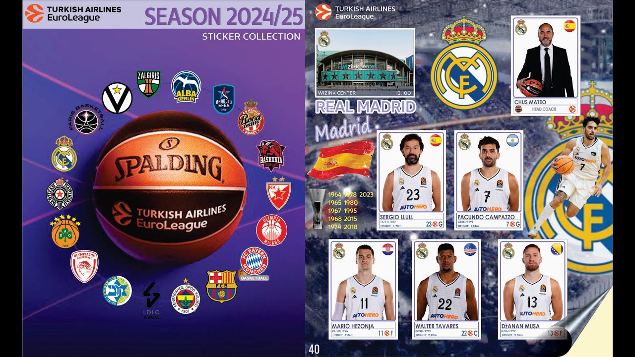 Euroleague Sticker Collection 2024/25 (fanmade)