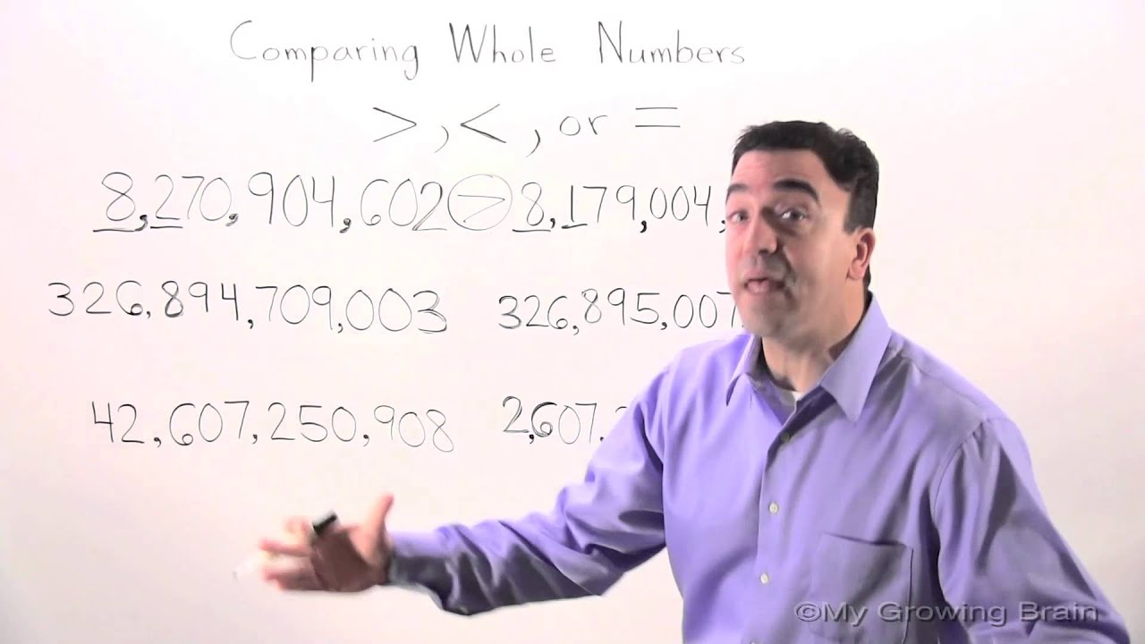 Comparing to the Billions Place / My Growing Brain - YouTube